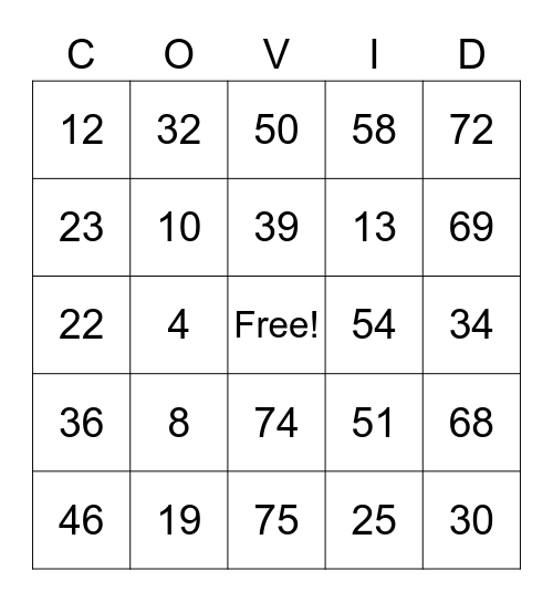 COVID BINGO! Bingo Card