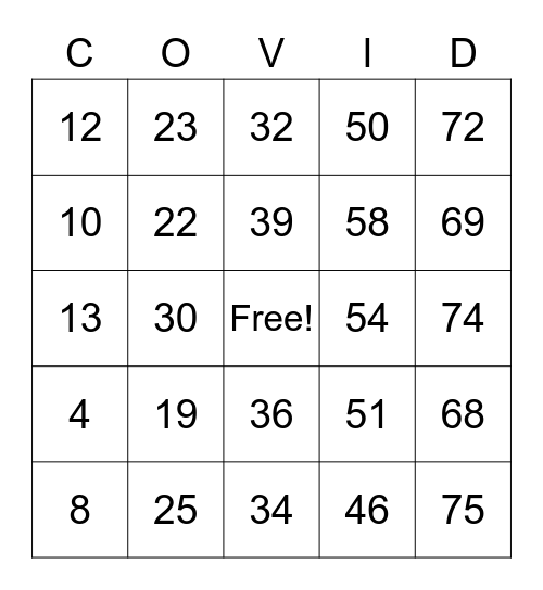 COVID BINGO! Bingo Card