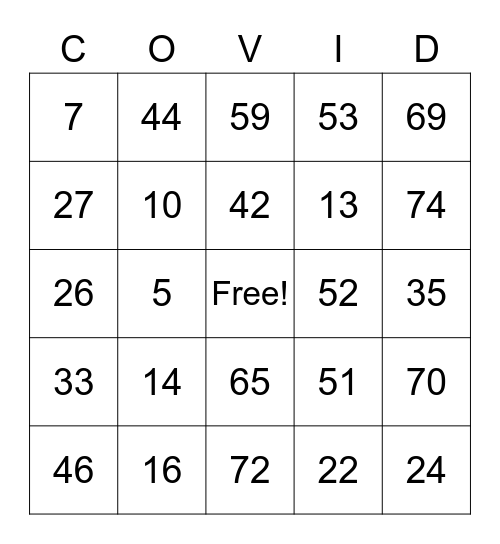 COVID BINGO! Bingo Card
