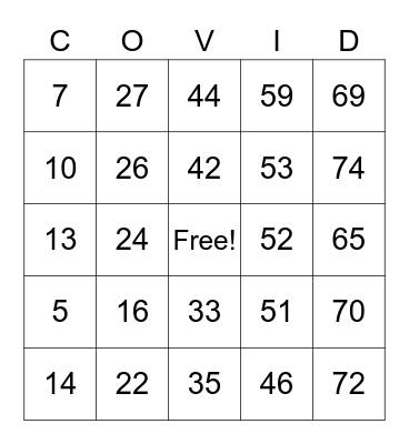 COVID BINGO! Bingo Card