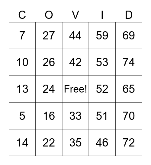 COVID BINGO! Bingo Card