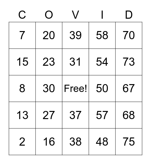 COVID BINGO! Bingo Card