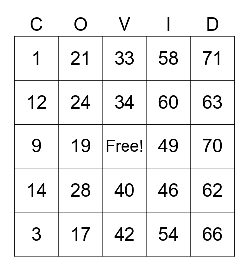 COVID BINGO! Bingo Card
