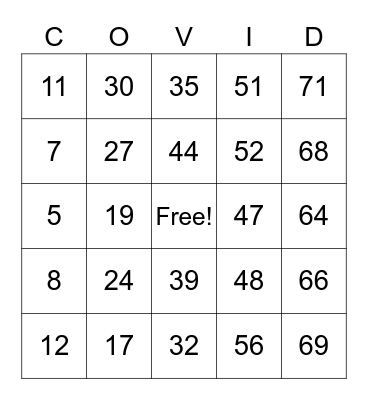 COVID BINGO! Bingo Card