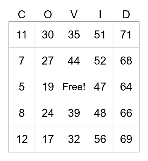 COVID BINGO! Bingo Card
