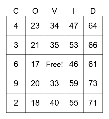 COVID BINGO! Bingo Card