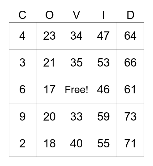 COVID BINGO! Bingo Card