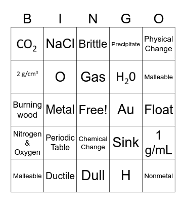 Chemistry Bingo Card