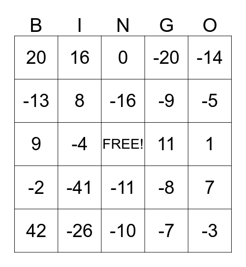 Adding and Subtracting Integer Bingo Card