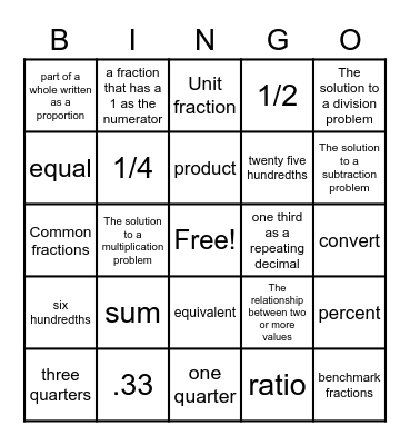 UNIT 1: PERCENTS - Vocabulary Bingo Card