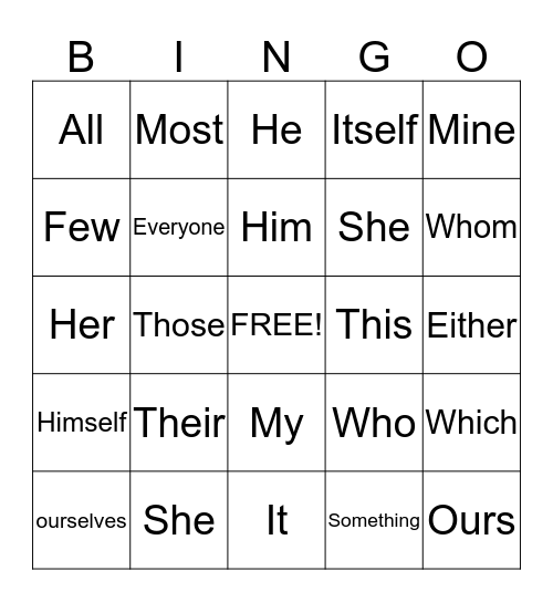 PRONOUN REVIEW Bingo Card