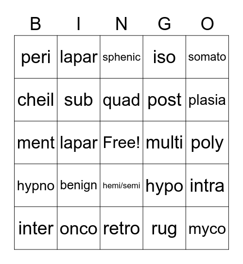 DV Med Term Modules 4 & 5 Bingo Card