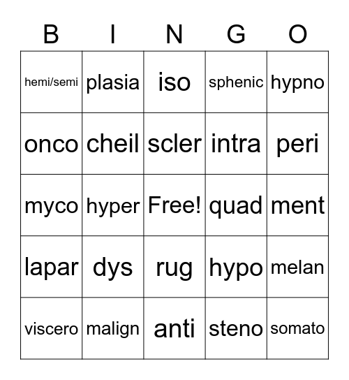 DV Med Term Modules 4 & 5 Bingo Card