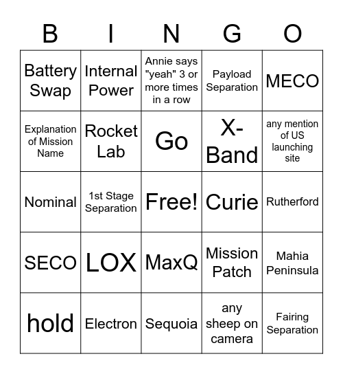 "I Can't Believe It's Not Optical" Launch Bingo! Bingo Card