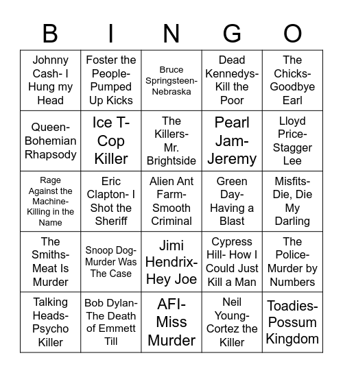 Total-Quiz.com Presents Radio Bingo: Songs That Murder Bingo Card