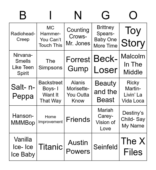 Total-Quiz.com Presents Radio Bingo: Remember the 90's Bingo Card