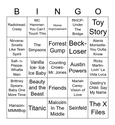Total-Quiz.com Presents Radio Bingo: Remember the 90's Bingo Card