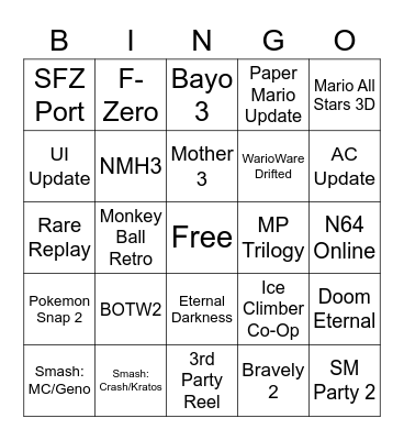 Nintendo Direct 2020 Bingo Card