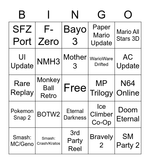 Nintendo Direct 2020 Bingo Card