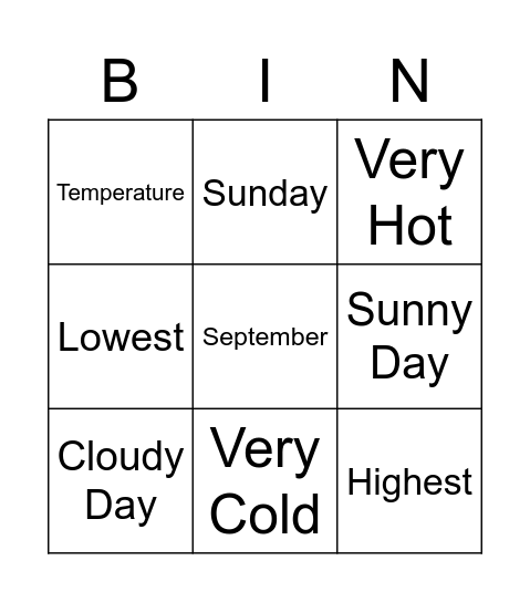Chinese - Weather Related Bingo Card