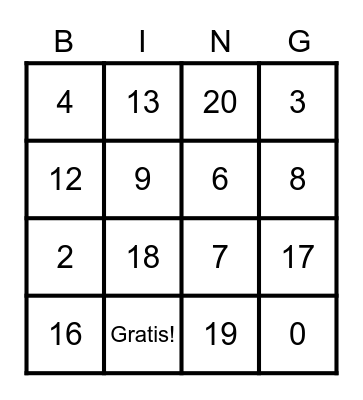 Loteria de Numeros Bingo Card