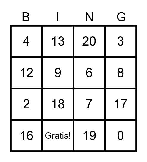 Loteria de Numeros Bingo Card