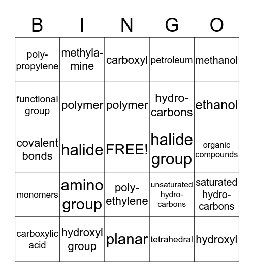 7th Science:  3:2 + 3:1 Words Bingo Card