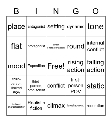 Vocab - literary terms Bingo Card