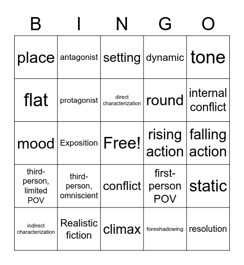 Vocab - literary terms Bingo Card