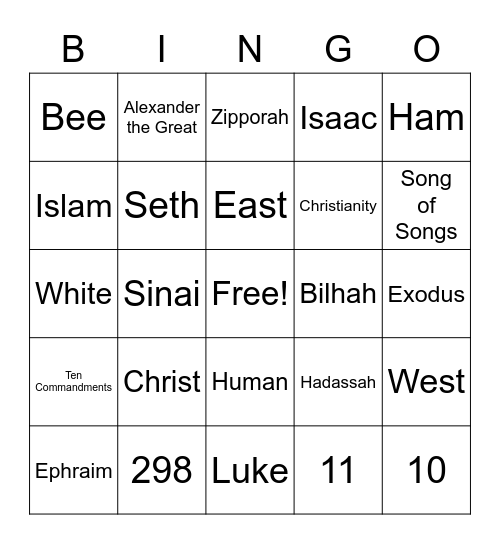 Tools for Biblical Exegesis Bingo Card