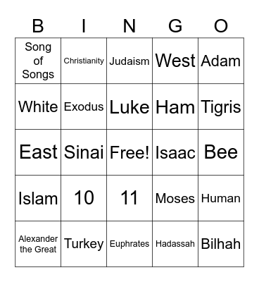 Tools of Biblical Exegesis Bingo Card