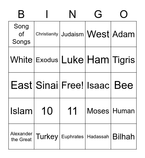 Tools of Biblical Exegesis Bingo Card