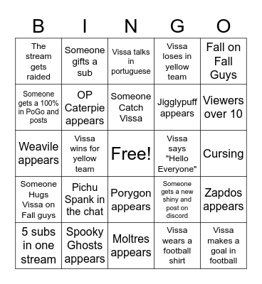 Vissa's Birthday Bingo Card