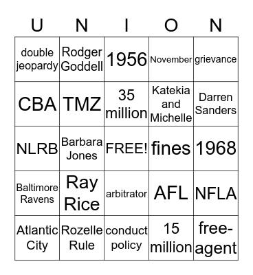 NFL (Ray Rice) BINGO GAME Bingo Card