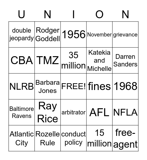 NFL (Ray Rice) BINGO GAME Bingo Card