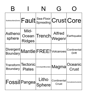 (._.) Bingo Card