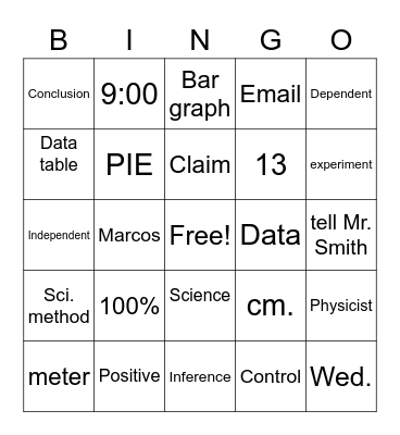 Science Process Bingo Card