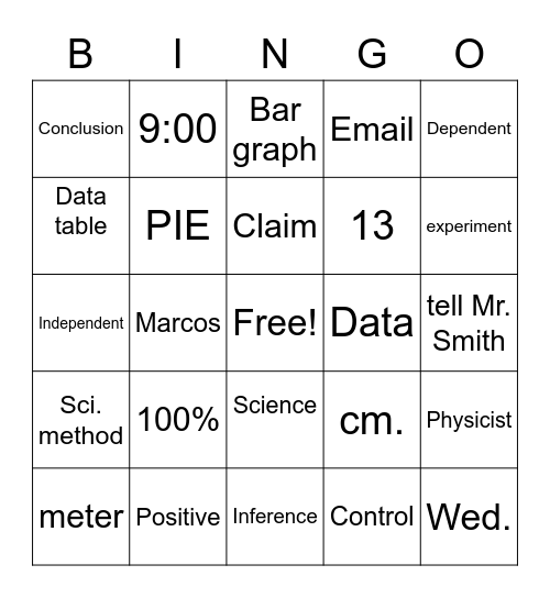 Science Process Bingo Card