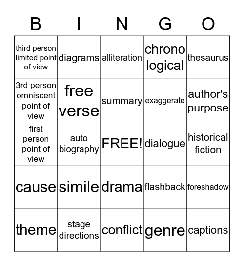 Reading Vocab Bingo Card