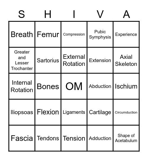 Deep Roots Anatomy Bingo Card