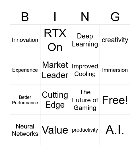 Nvidia Special Event Bingo Card