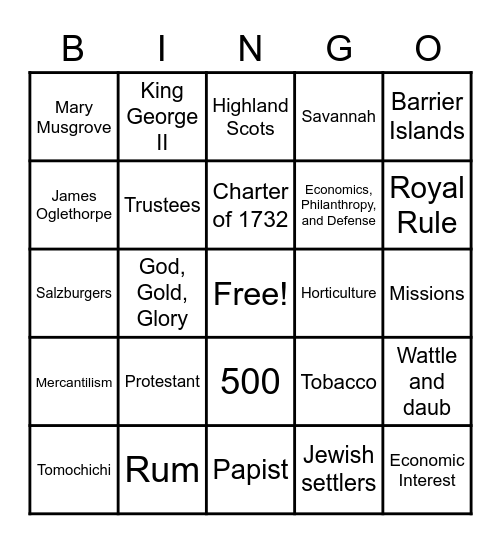 Exploration and Colonization Bingo Card