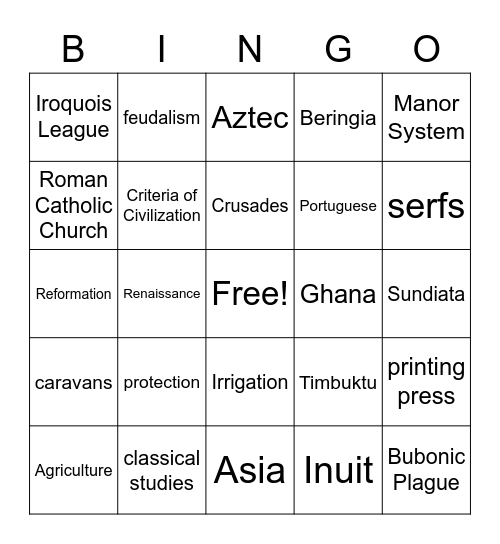 8th U.S. History Chapter 1 Review Bingo Card