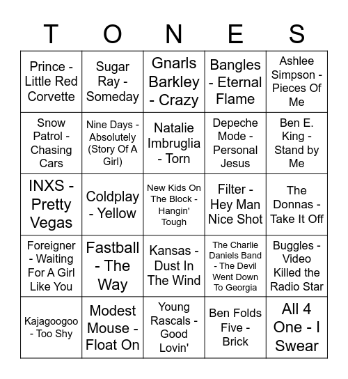 Game Of Tones 8-31-20 BLACKOUT GAME Bingo Card