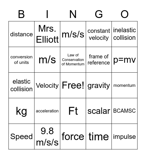 Advanced Physics: Mechanics Bingo Card