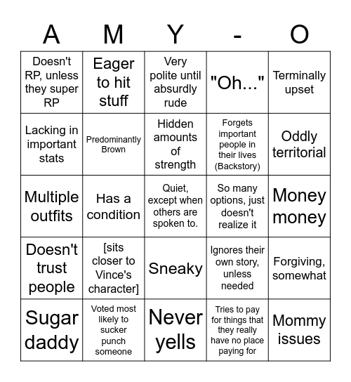 Amy Character Bingo Card