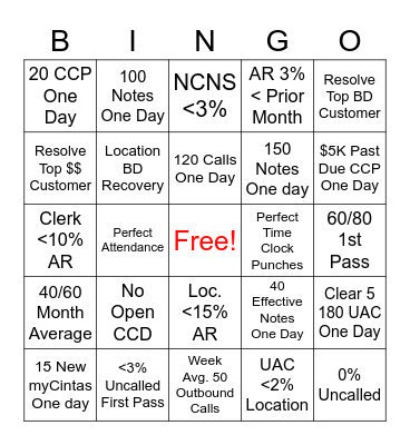 Accounts Receivable BINGO! Bingo Card