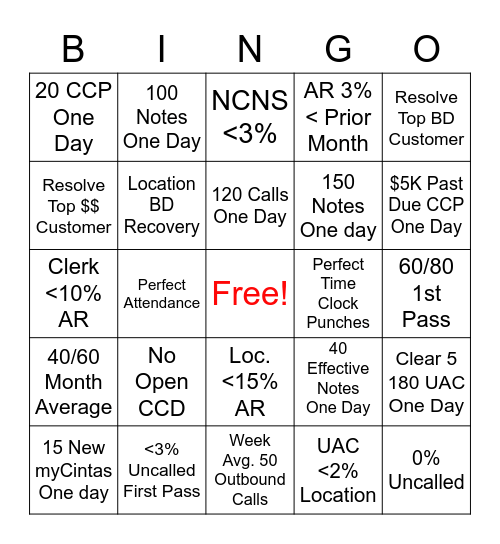 Accounts Receivable BINGO! Bingo Card