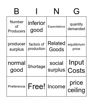 Economics Bingo Card