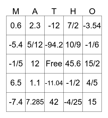 Solving Equations w/Fractions & Decimals Bingo Card